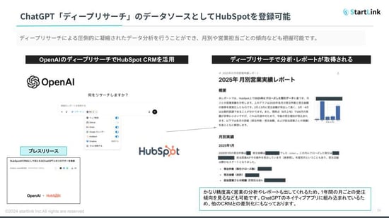 ChatGPT ディープリサーチ HubSpot連携