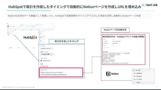 【投影のみ】株式会社StartLink_サービス資料 (10)