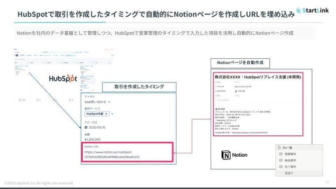 【投影のみ】株式会社StartLink_サービス資料 (10)