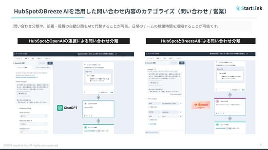 【投影のみ】株式会社StartLink_サービス資料 (13)