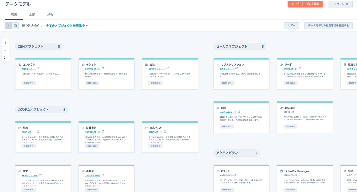 HubSpotの基本的な使い方