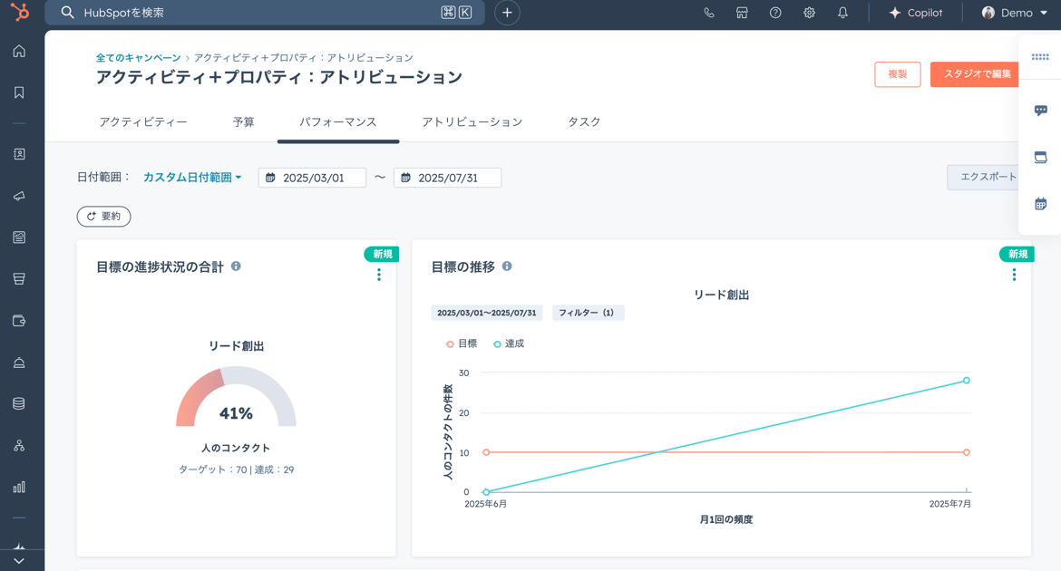 HubSpotのMA（Marketing Hub）