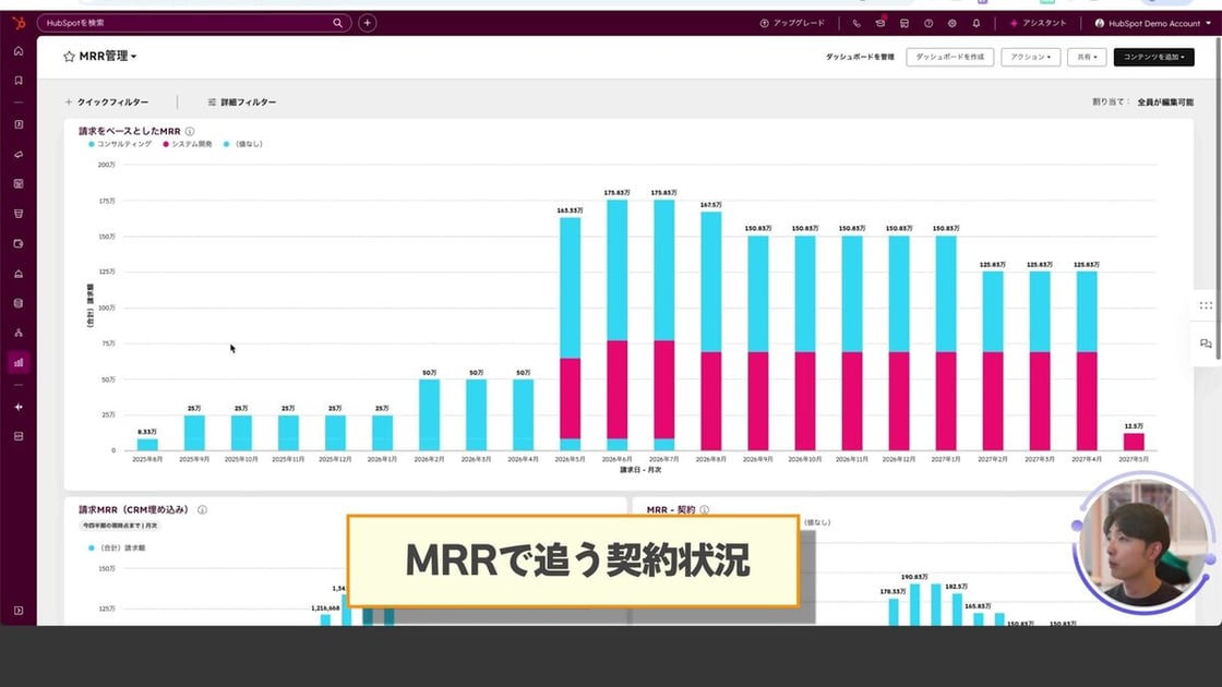 HubSpotでMRRの可視化はここまでできる！月次収益の分析から請求データ連携まで紹介