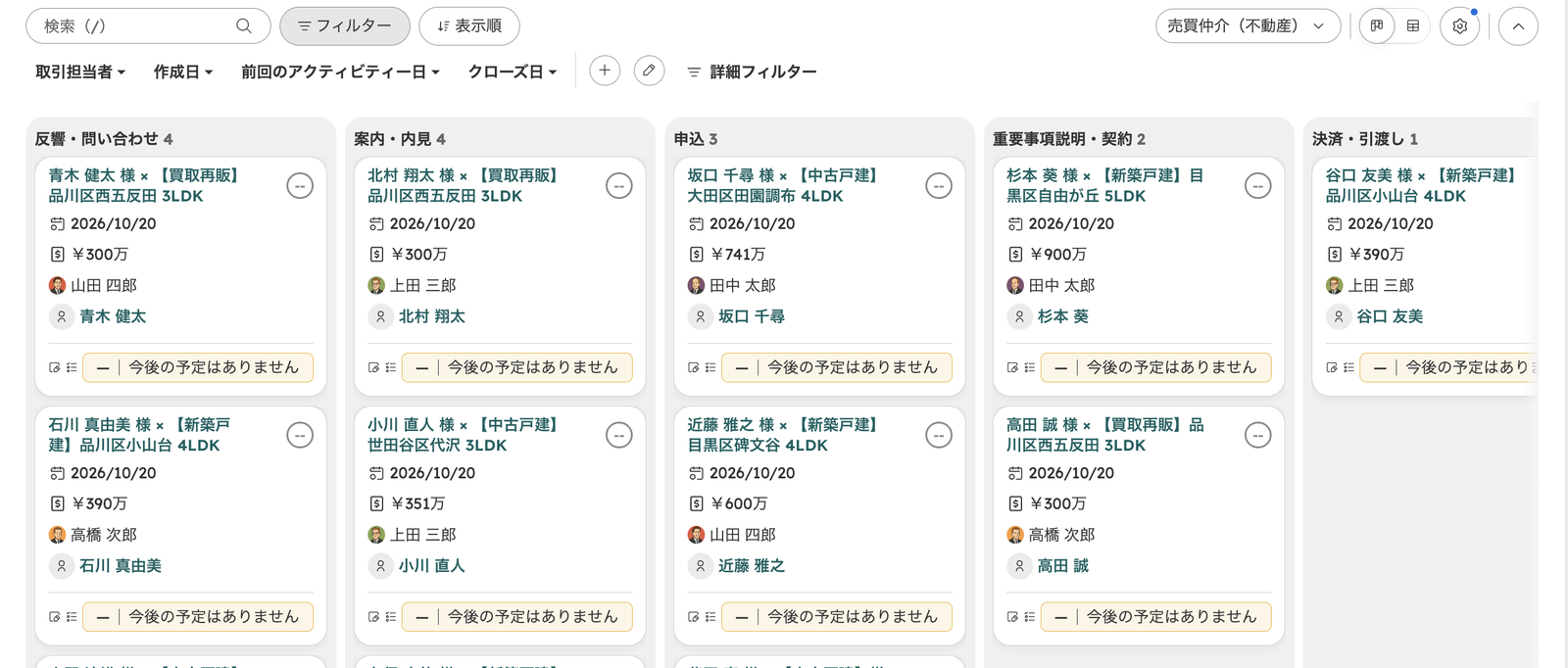 HubSpotの取引のボード。パイプライン「売買仲介（不動産）」を選び、反響・問い合わせ、案内・内見、申込、重要事項説明・契約、決済・引渡しの列に、「買主名 様 × 物件名」のカードが並び、カードに作成日・仲介手数料・担当者・買主のコンタクトが表示されている