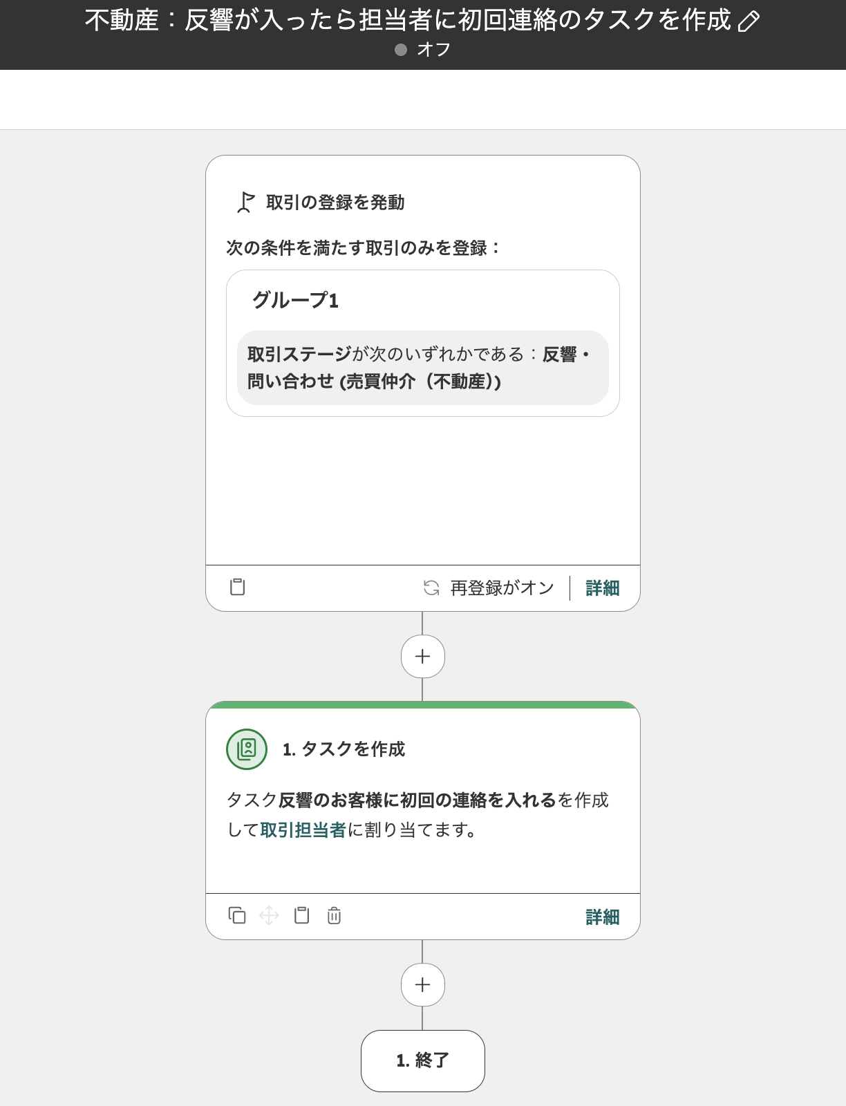 HubSpotのワークフロー編集画面。取引を対象に、取引ステージが反響・問い合わせ（売買仲介）の取引を登録し、「反響のお客様に初回の連絡を入れる」タスクを作成して取引担当者に割り当てるアクションが並んでいる