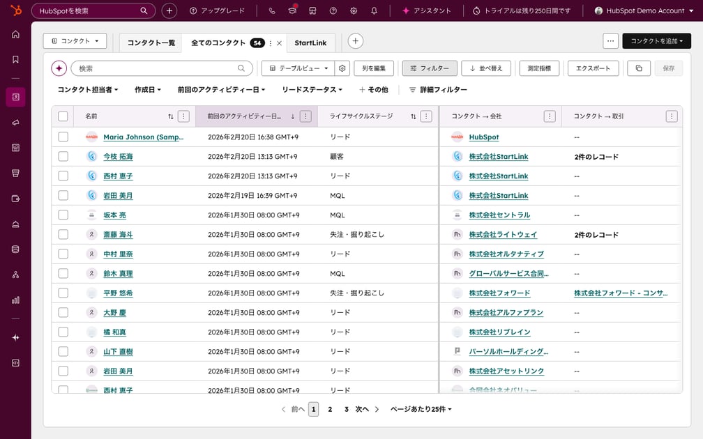 HubSpot CRMコンタクト管理画面