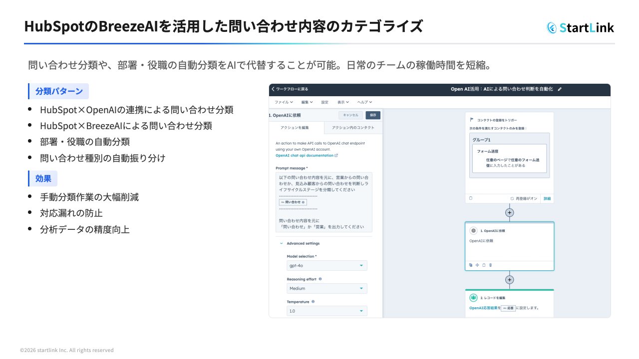 Breeze AIを使った問い合わせ分類のワークフロー