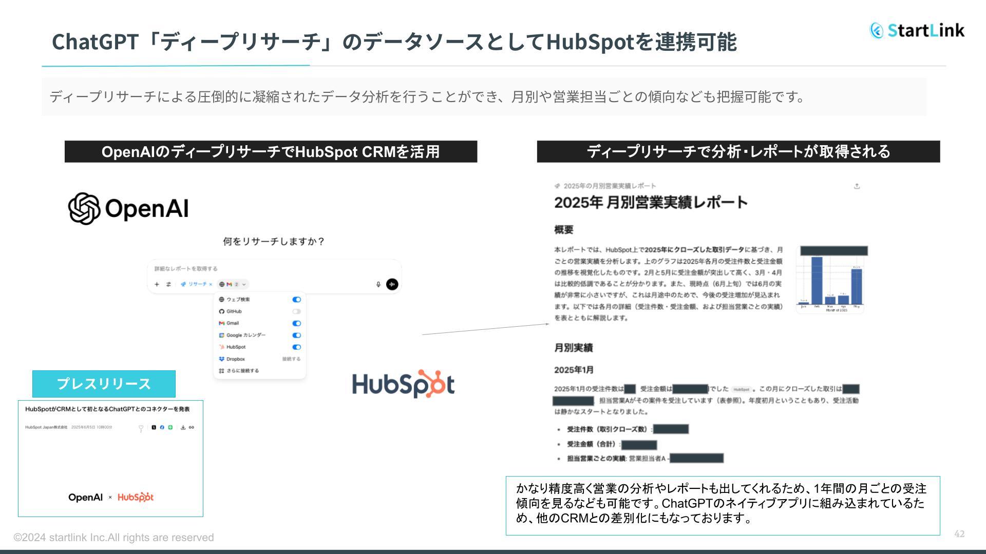 Blog Images