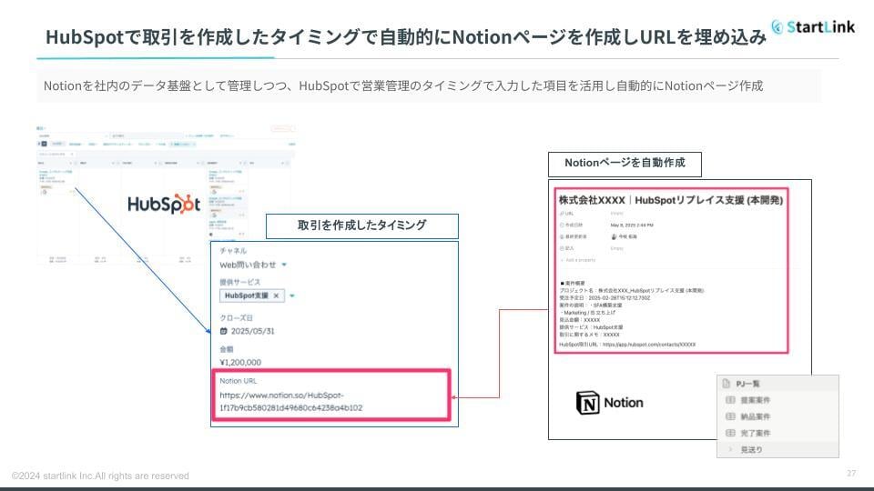 HubSpot Notion連携