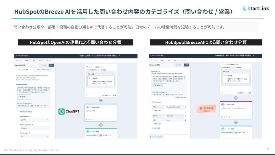 Breeze AIワークフロー