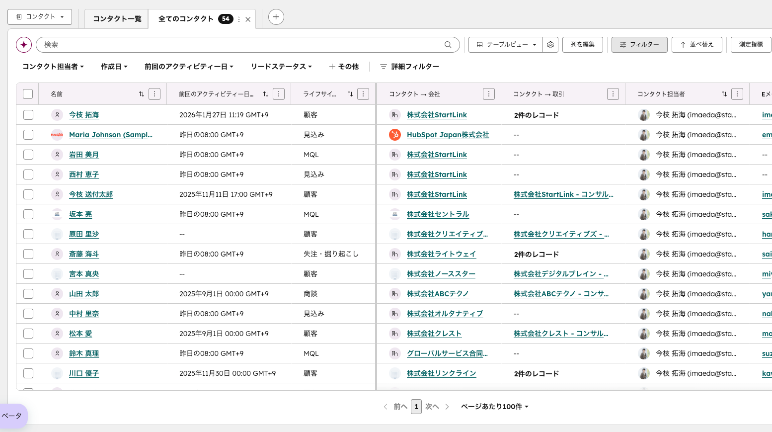 顧客情報の一元管理