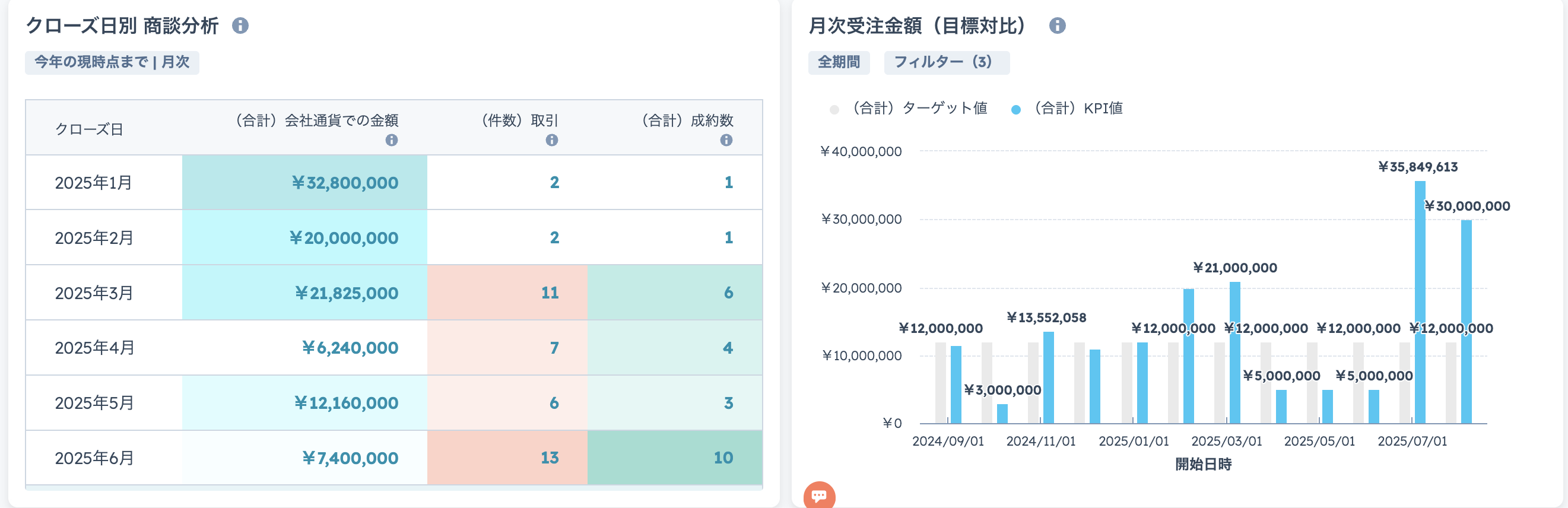 Blog Images