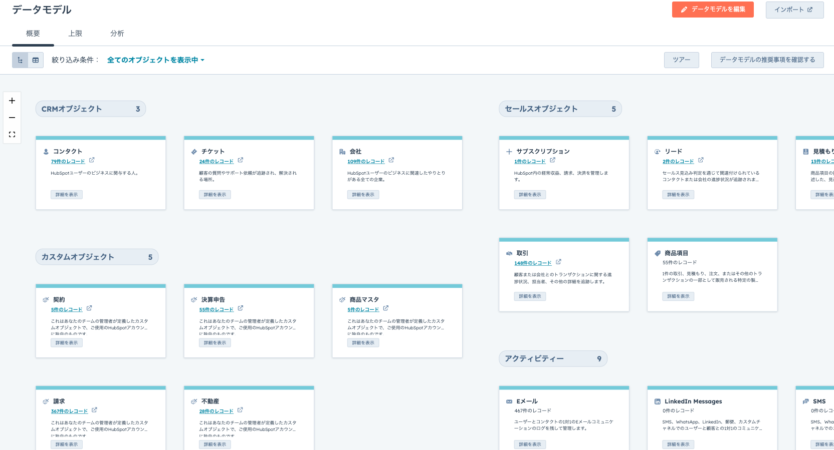 HubSpotの基本的な使い方