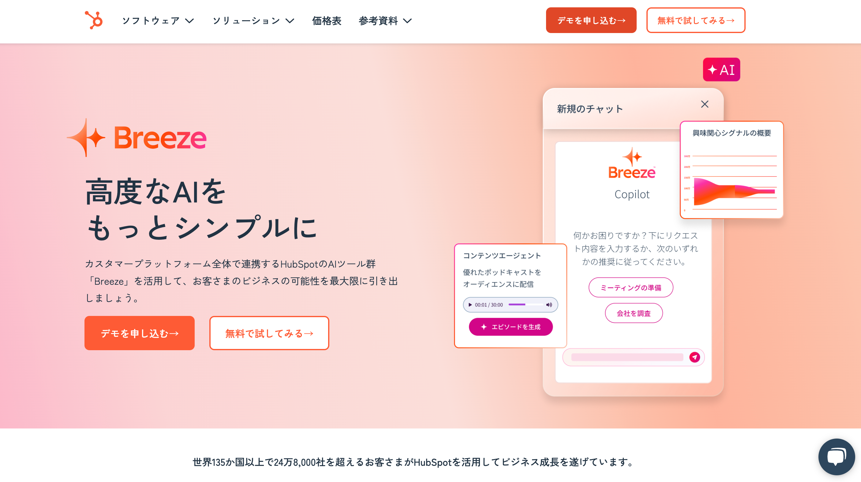 Blog Images