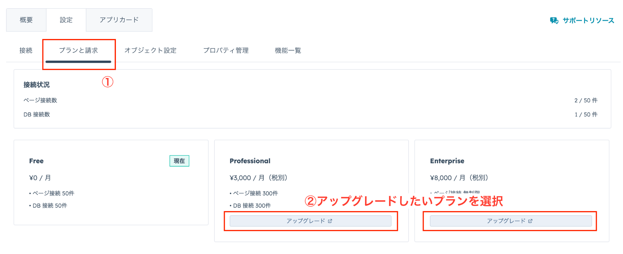 プランアップグレード画面