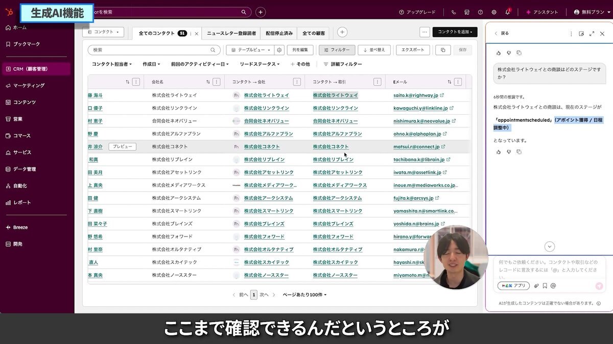 HubSpotのプラン体系