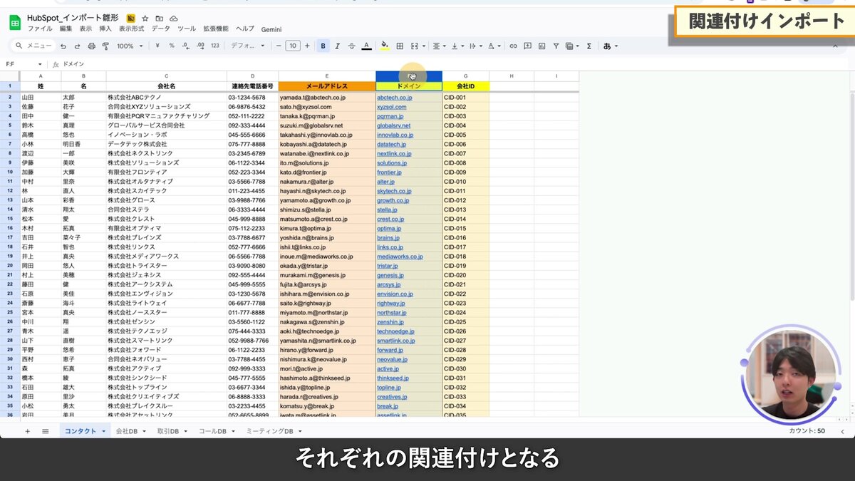 関連付けのキー概念