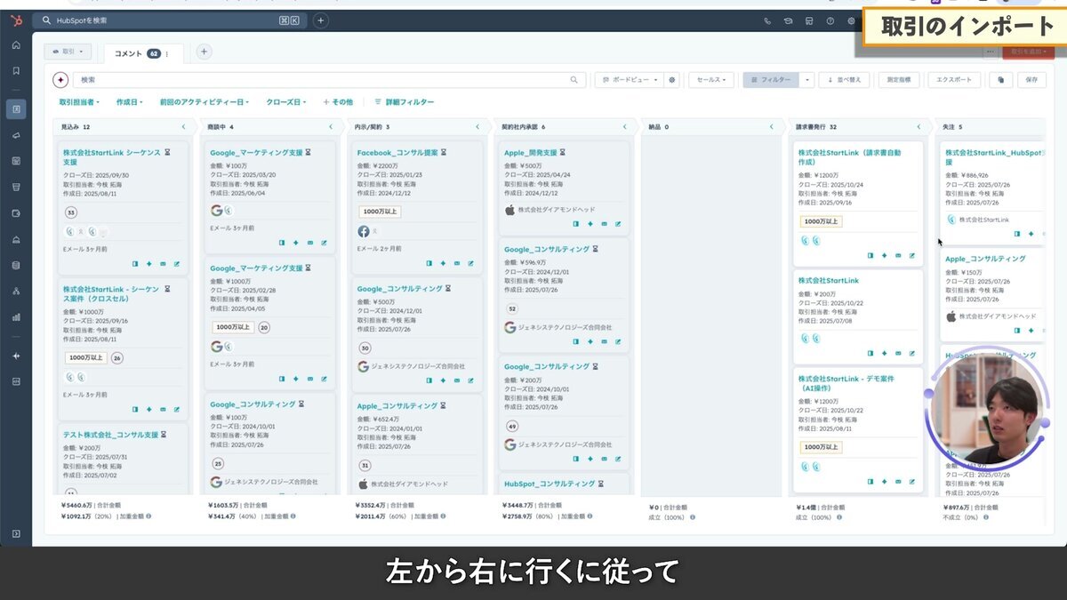 取引パイプラインのカンバン表示