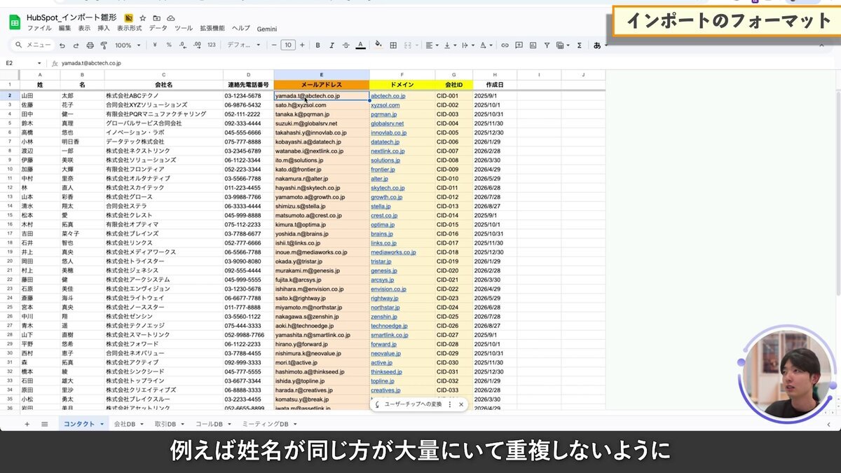 メールアドレスをユニークキーとして管理