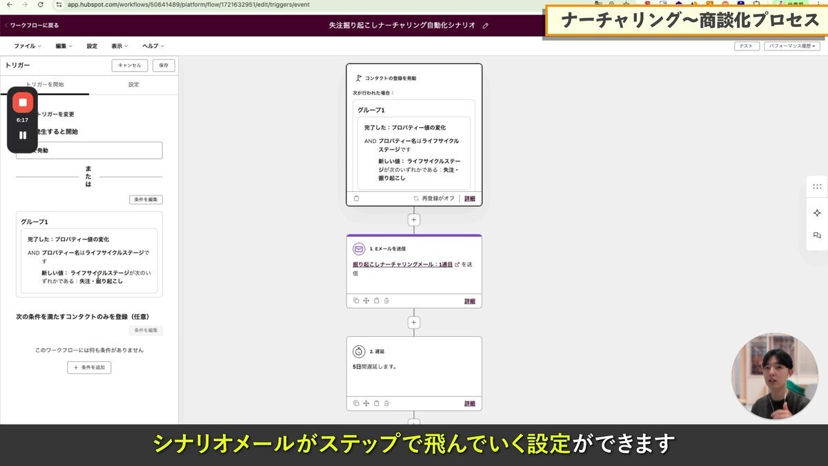 ワークフローによるナーチャリングシナリオ
