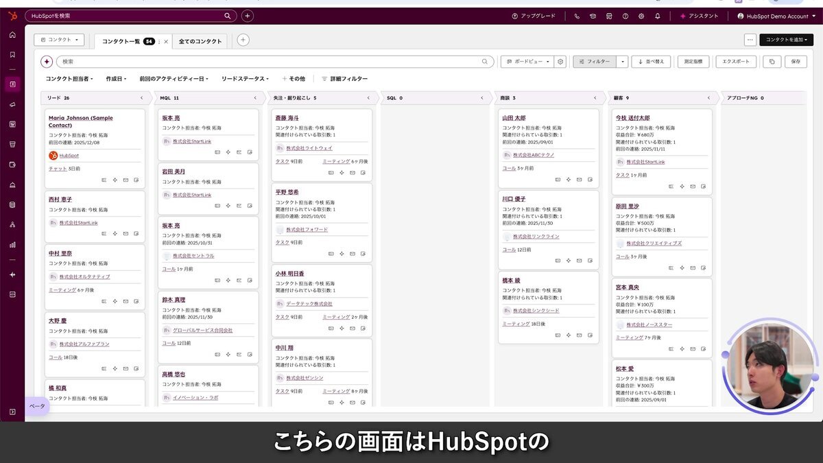 HubSpotライフサイクルステージの設計方法