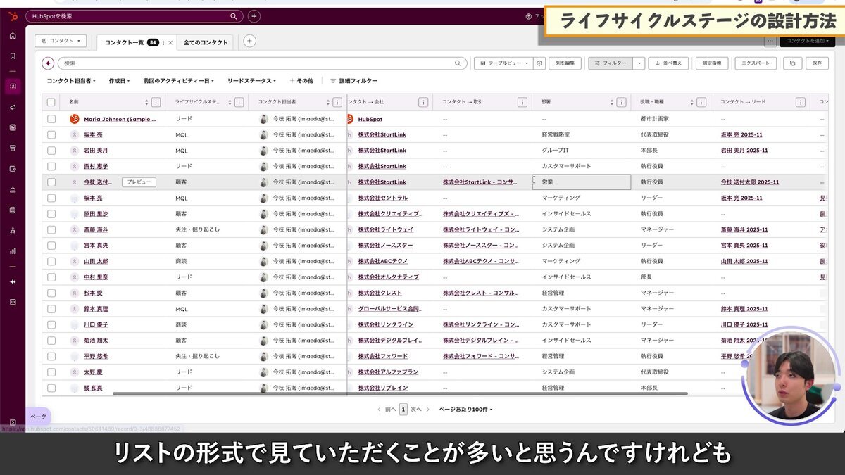 テーブルビューでのライフサイクルステージ一覧