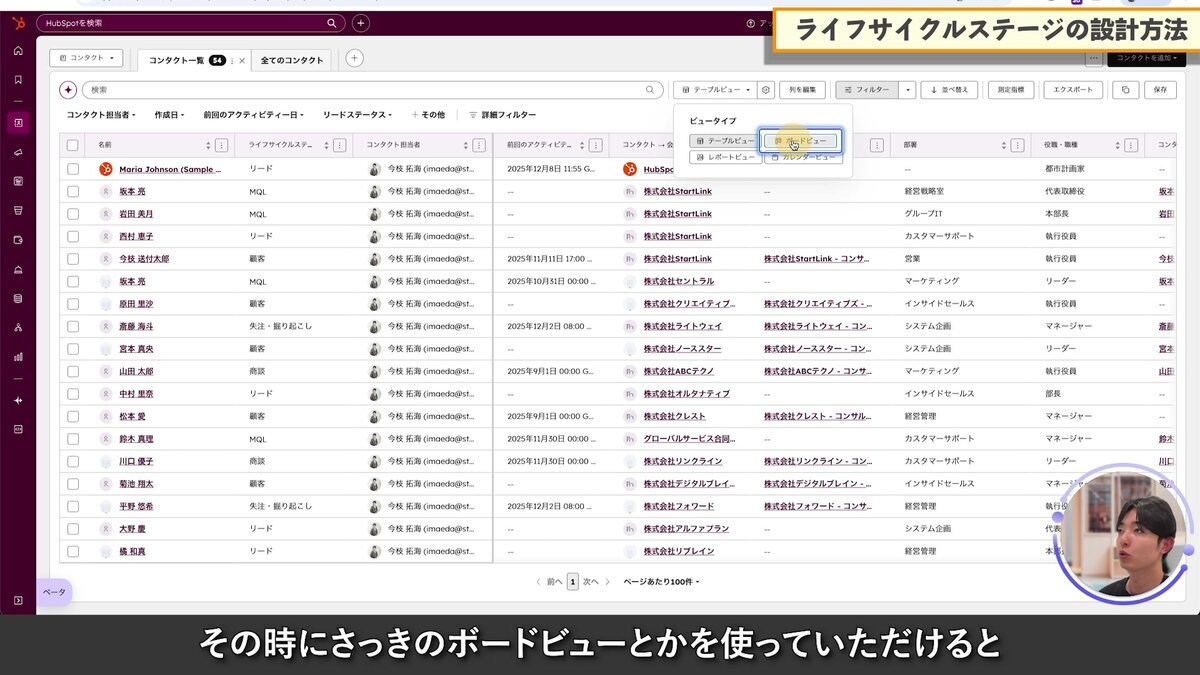 ボードビューによるライフサイクルステージの可視化