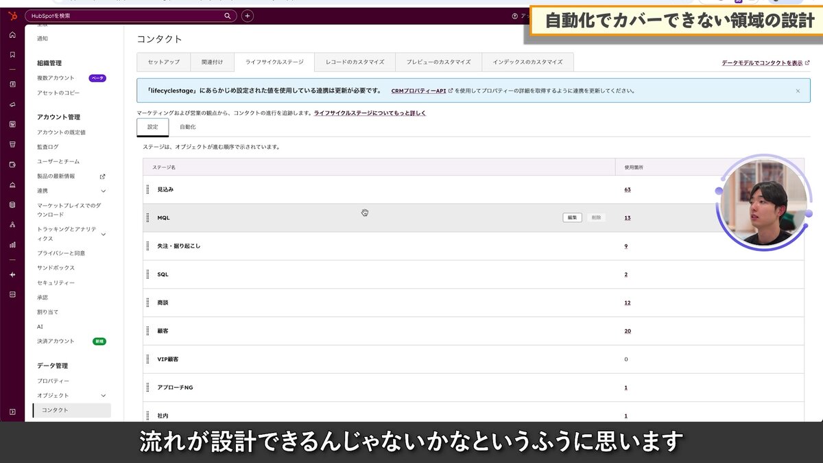 ライフサイクルステージのまとめと活用
