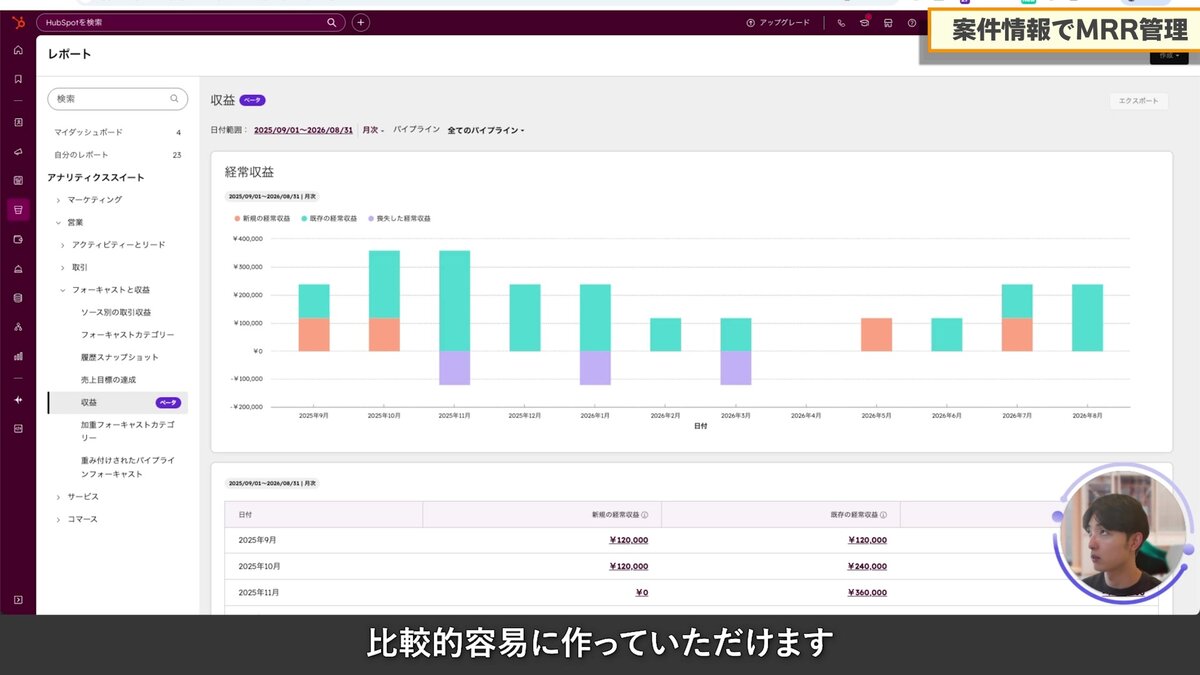 取引プロパティでのリカーリングレベニュー設定