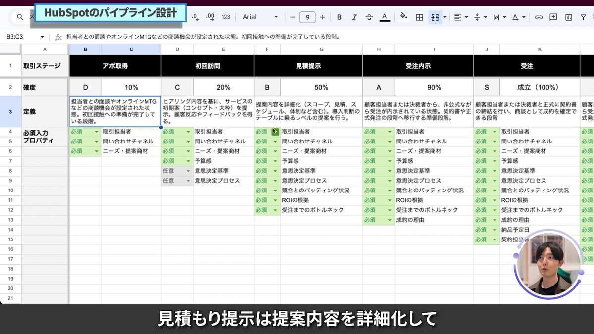 ステージ定義の例