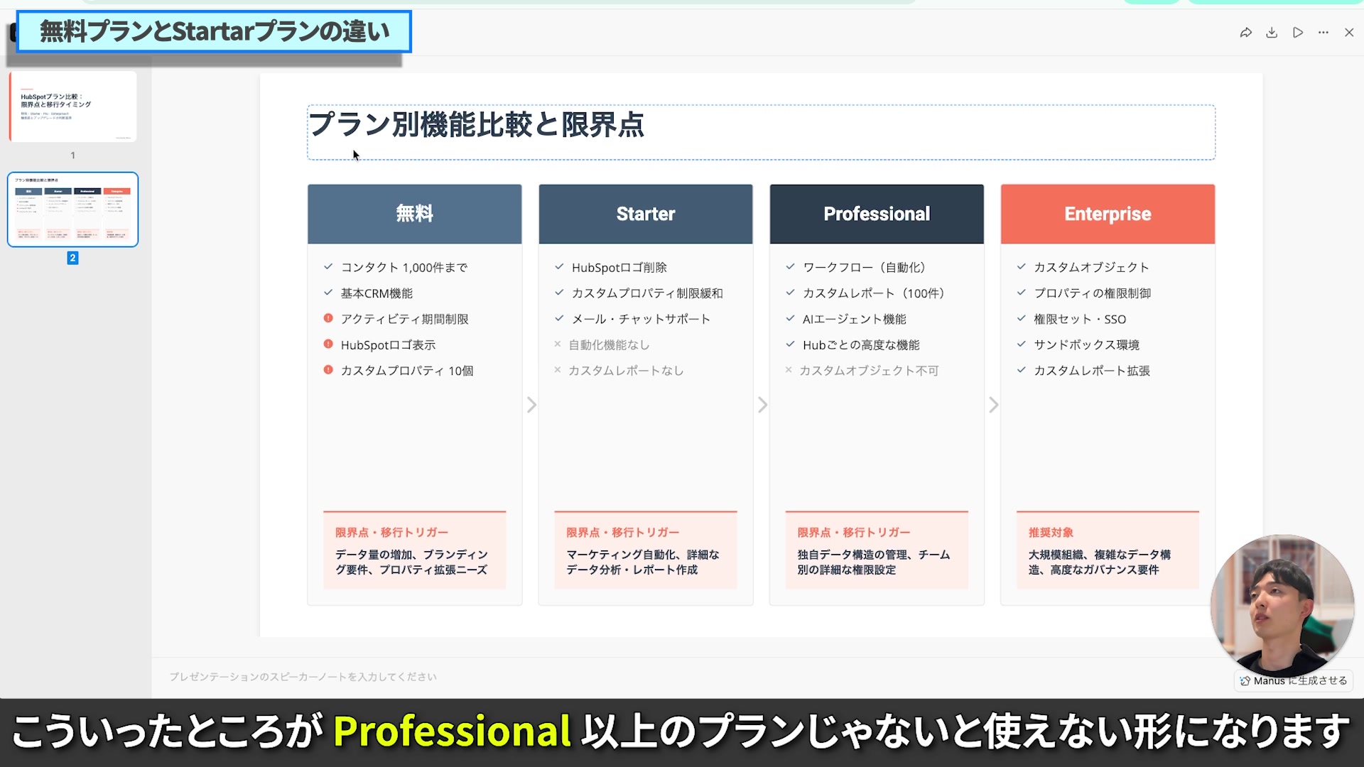 Professionalプランへのアップグレードポイント