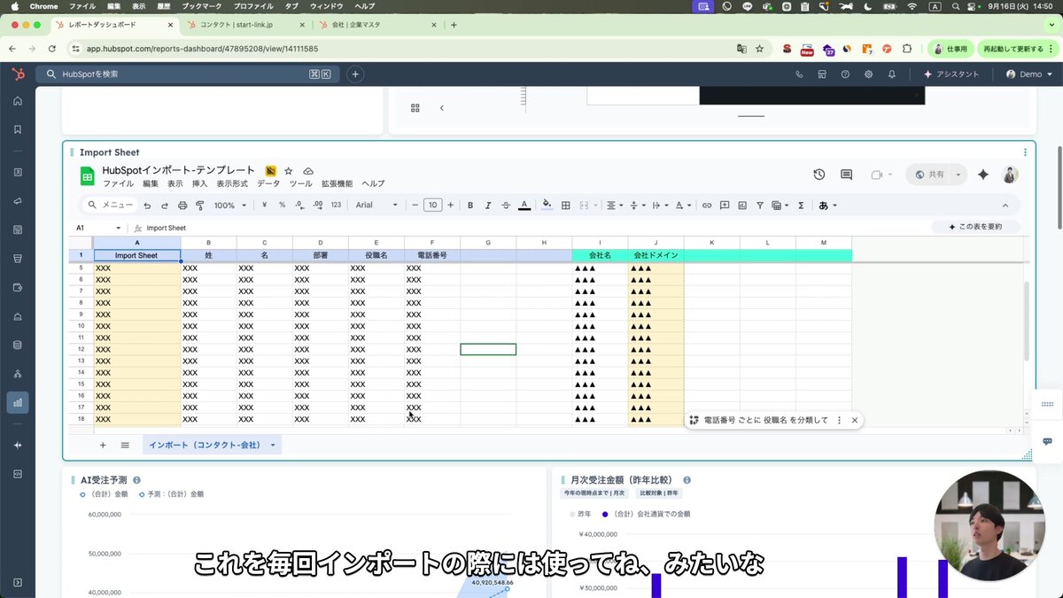 レポートダッシュボードの概要