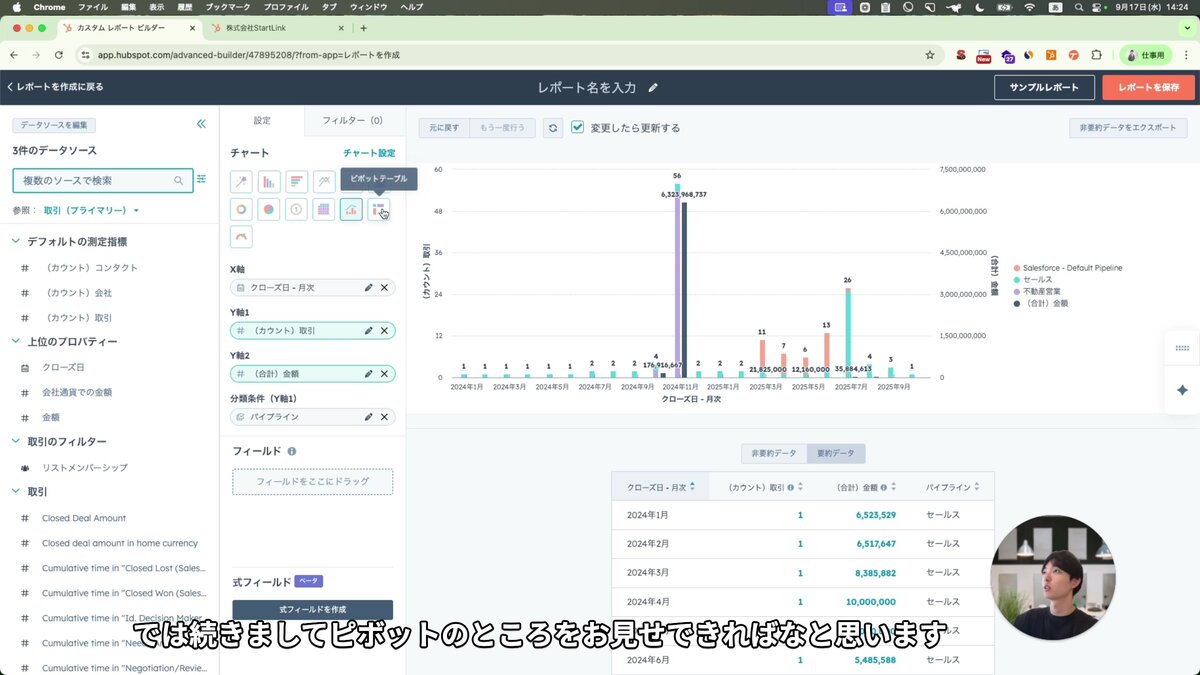 カスタムレポートビルダーの複合グラフ（2軸チャート）