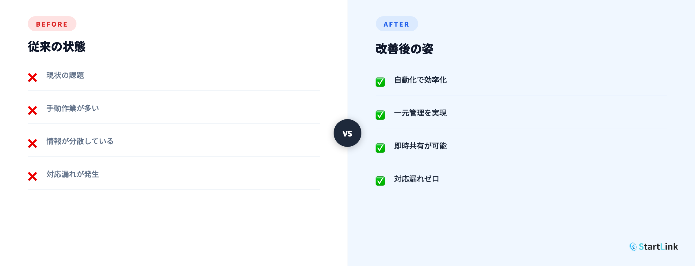 Claude CodeとClaude Coworkはどちらを使うべきか