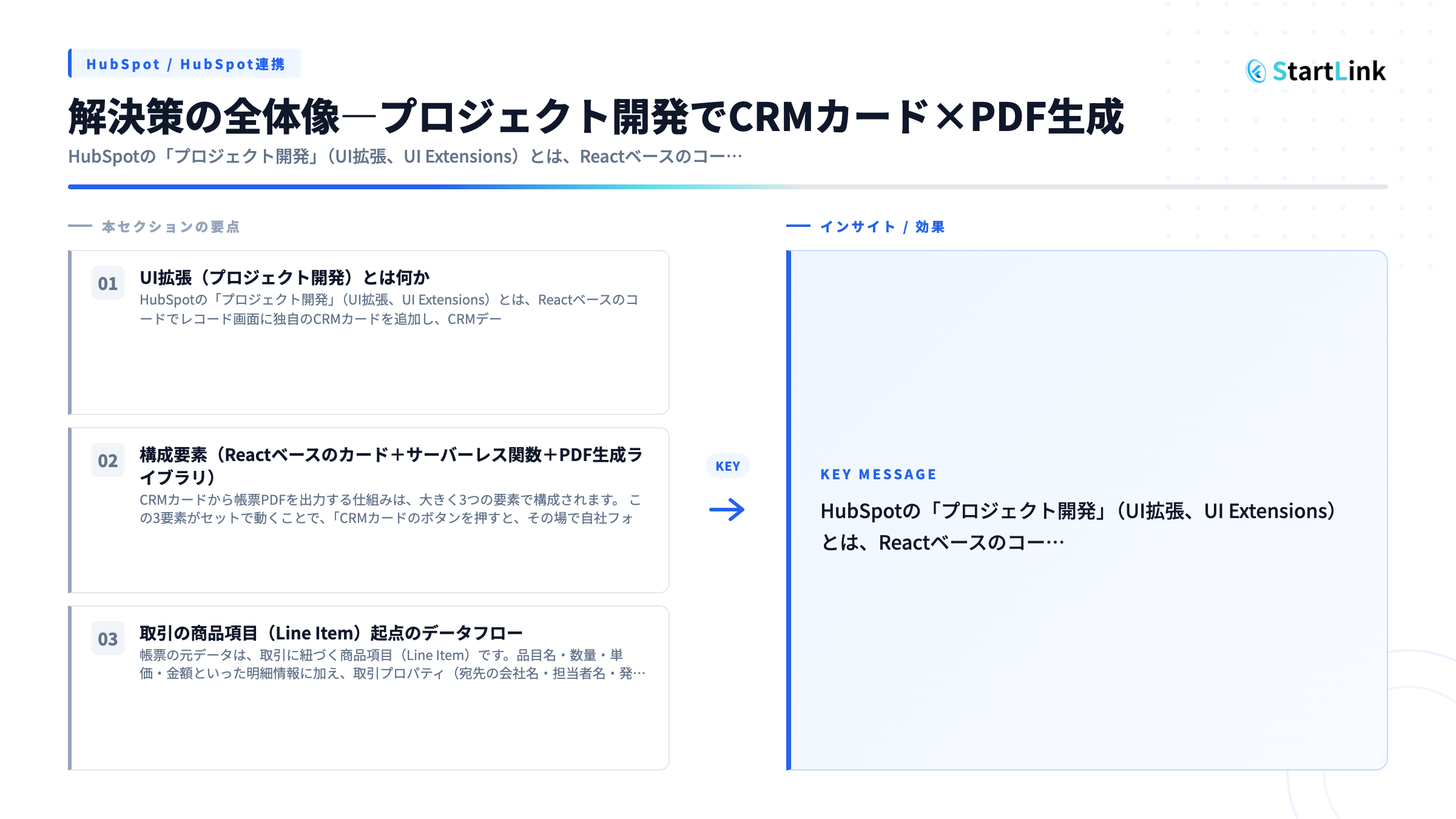 解決策の全体像—プロジェクト開発でCRMカード×PDF生成