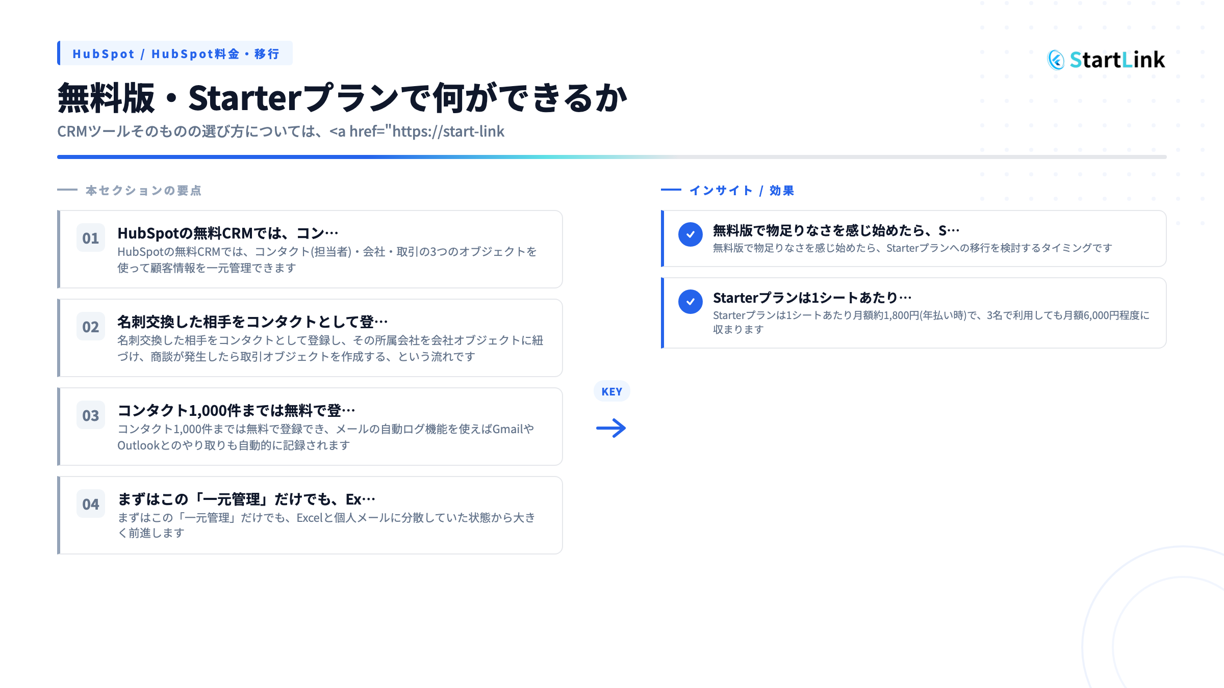 無料版・Starterプランで何ができるか