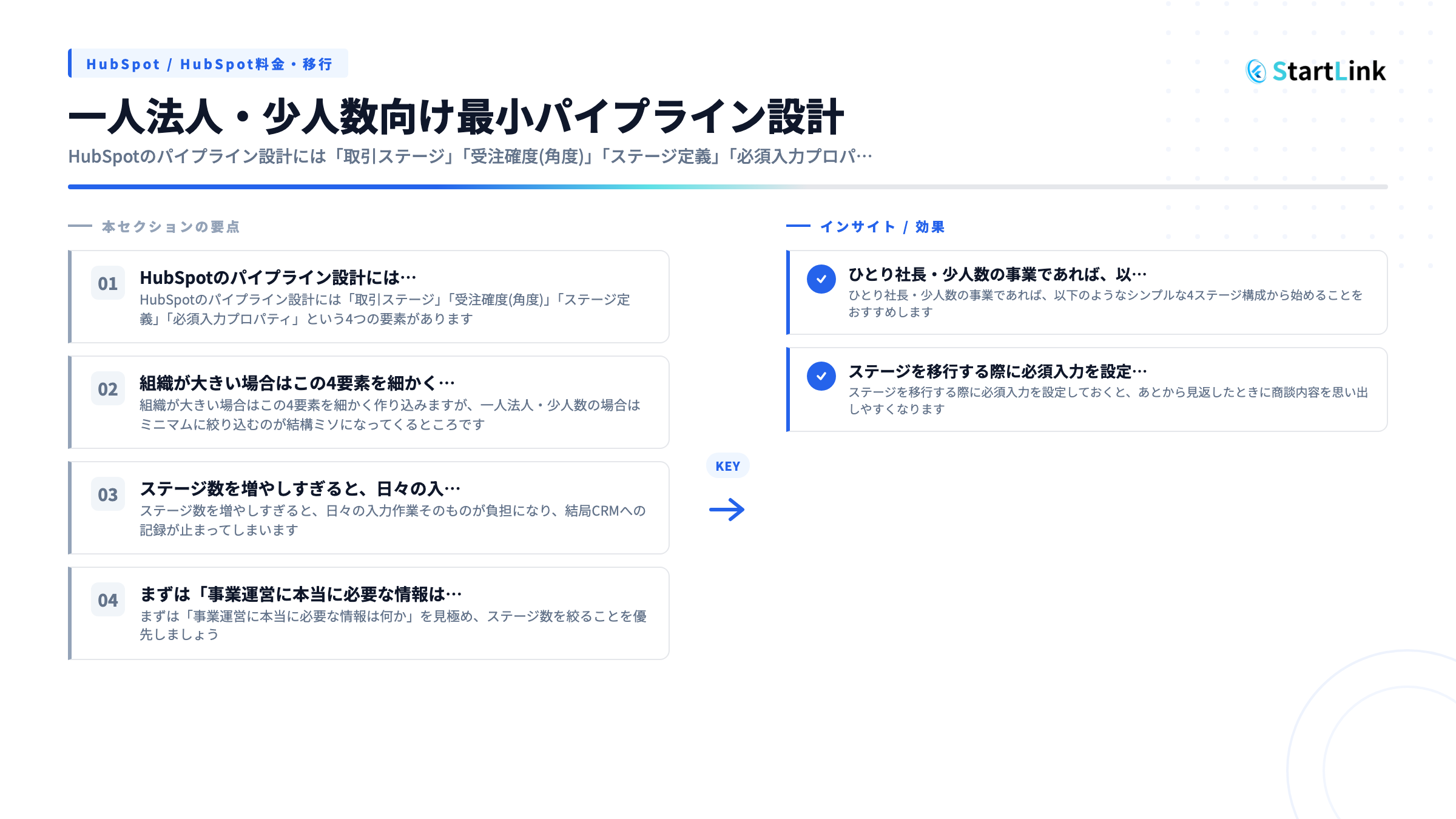 一人法人・少人数向け最小パイプライン設計