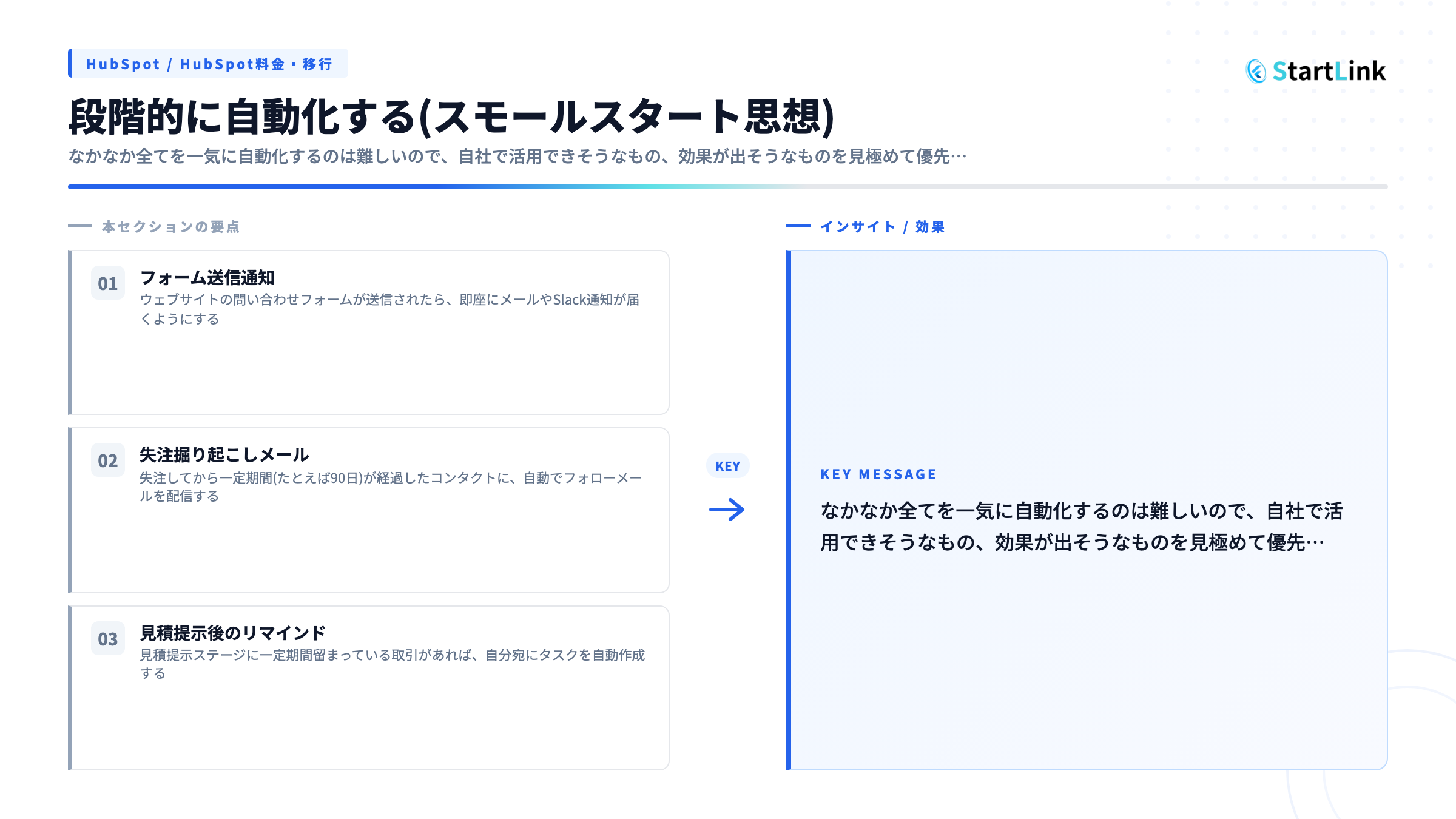 段階的に自動化する(スモールスタート思想)