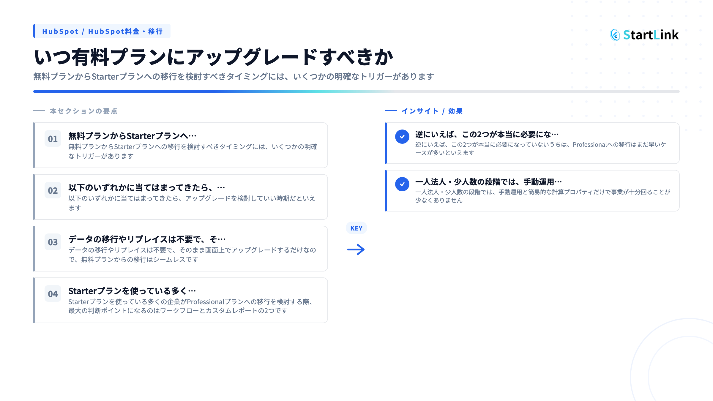 いつ有料プランにアップグレードすべきか
