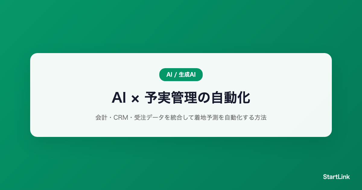 ai-budget-forecast-automation