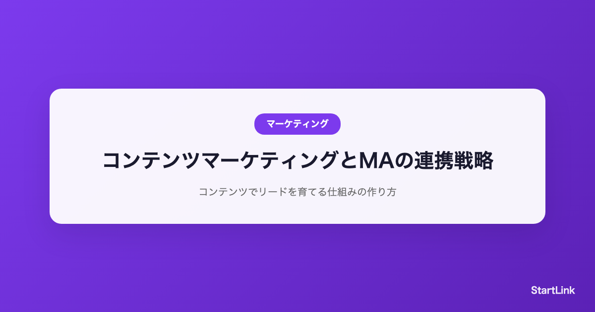 content-marketing-ma-strategy