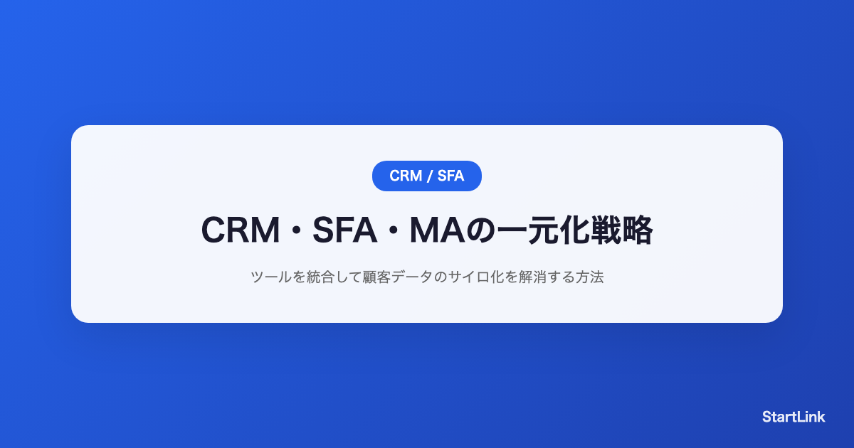 crm-sfa-ma-unification