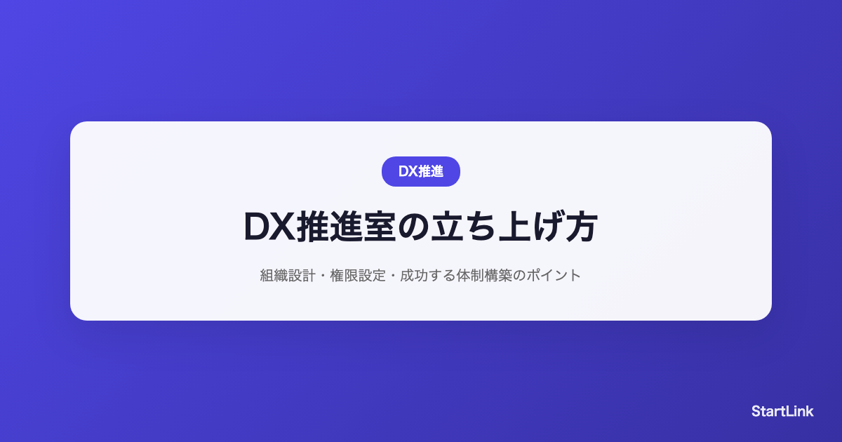 dx-promotion-office-setup