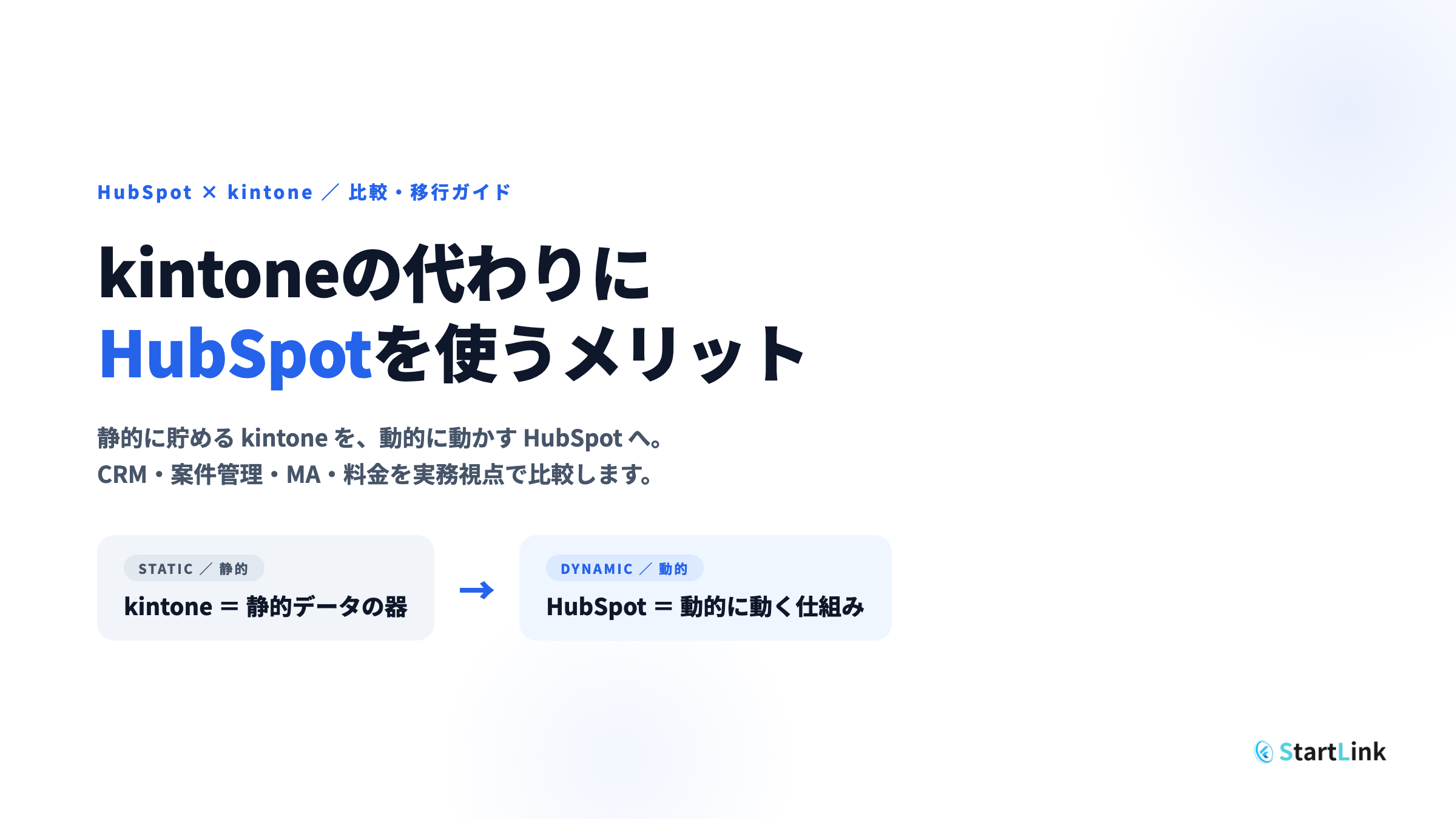 HubSpot vs kintone比較｜CRM・案件管理・カスタマイズ性の違い