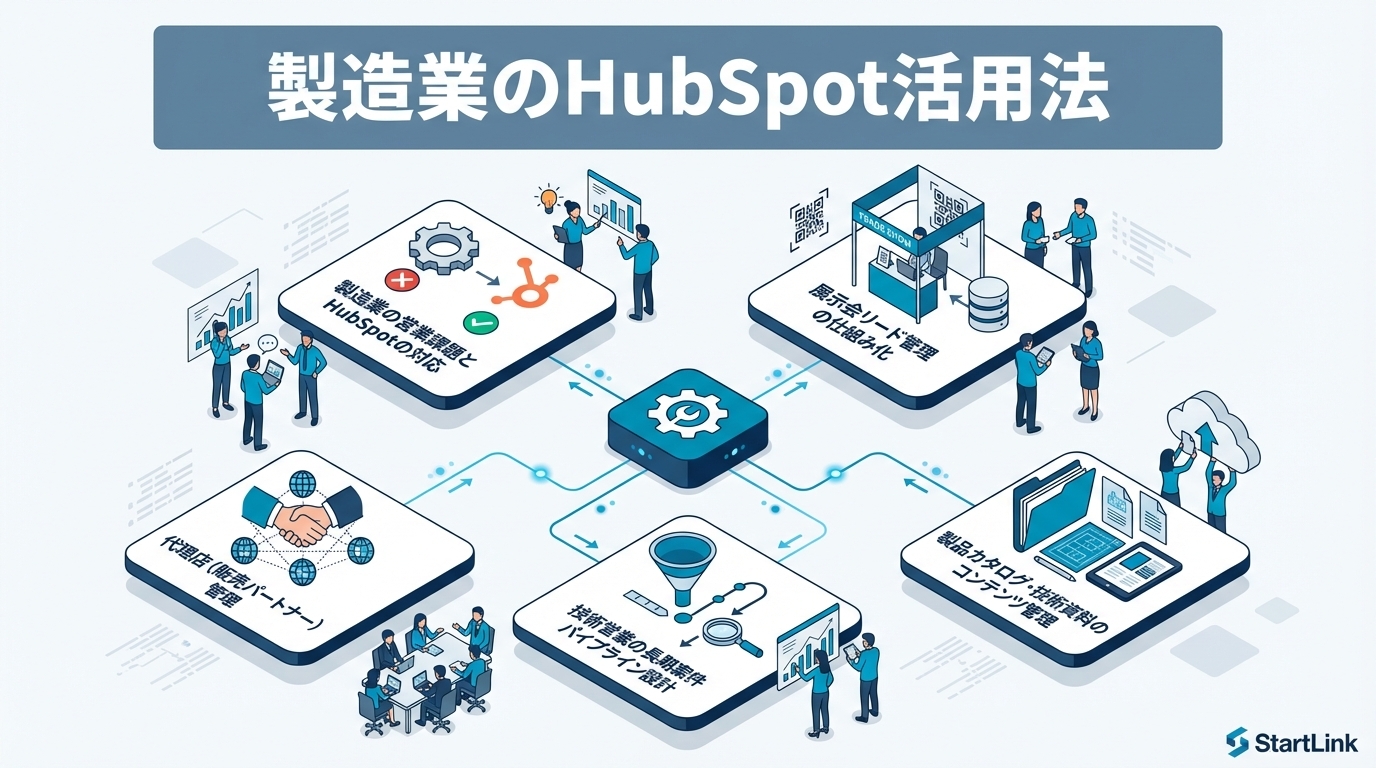 HubSpot Marketing Hubメール一覧画面