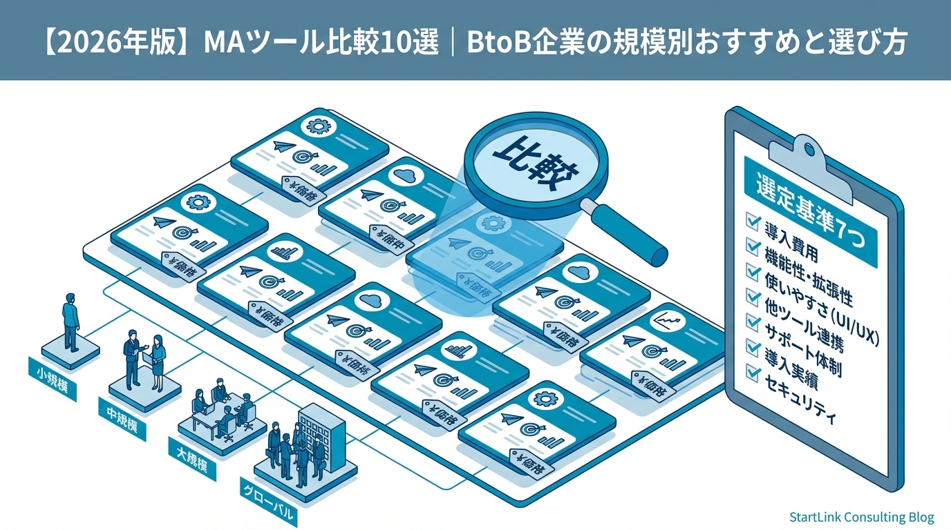 HubSpot Data Hub完全ガイド
