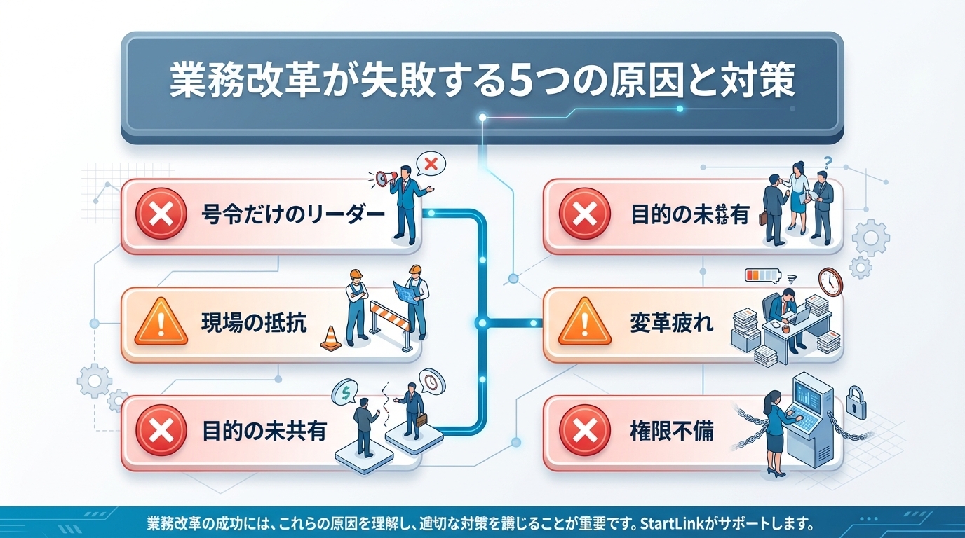 HubSpot × AI（Breeze）活用完全ガイド｜AI機能で営業・マーケを自動化する方法