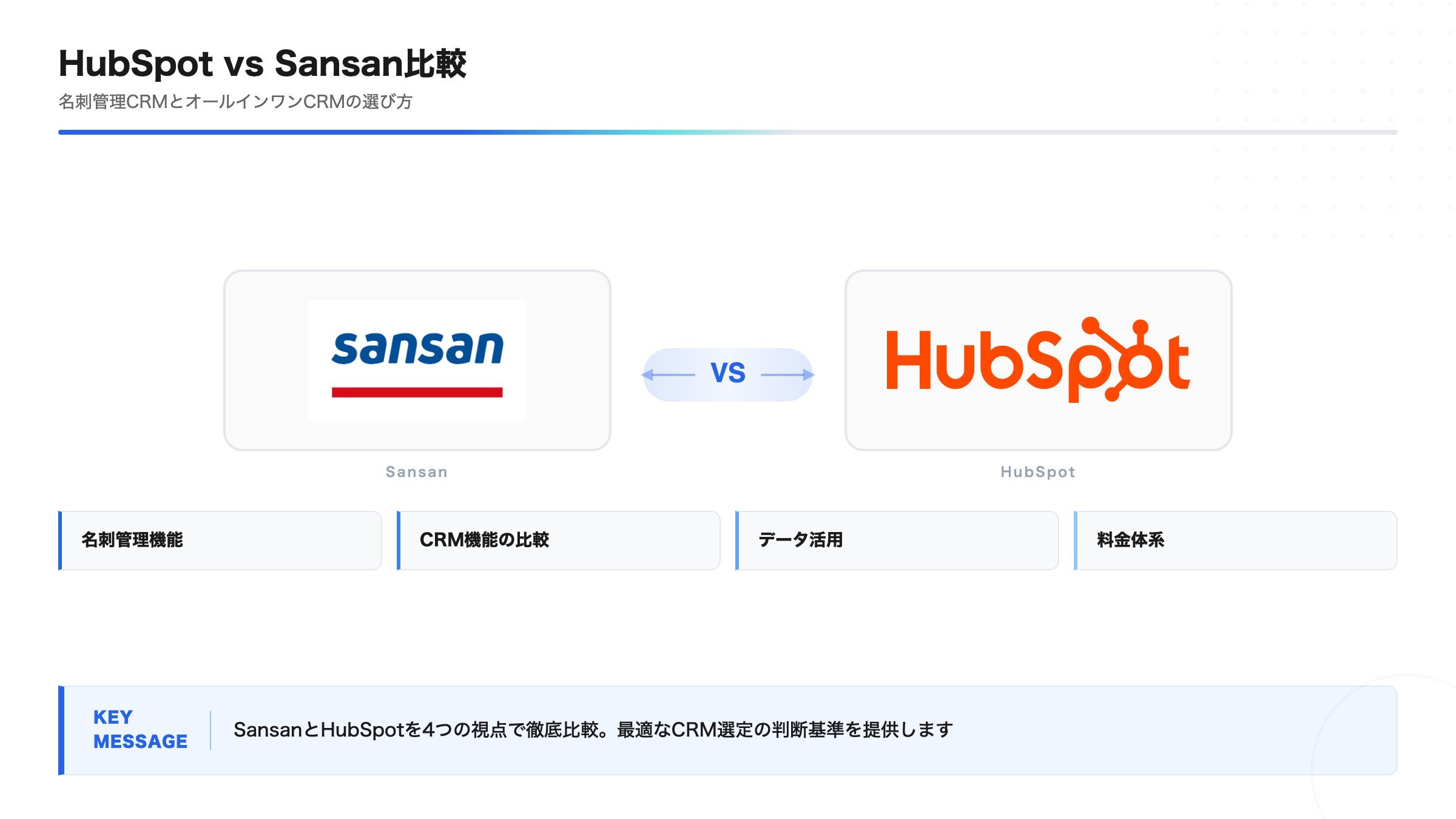 HubSpot vs Sansan比較｜名刺管理CRMとオールインワンCRMの選び方