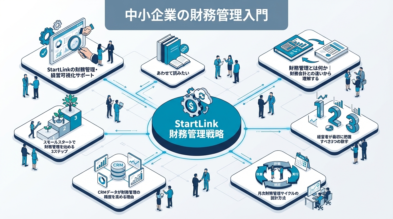 財務管理完全ガイド｜経営管理の財務管理を体系的に学ぶ
