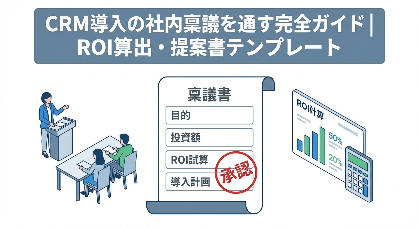 HubSpotダッシュボード・レポート画面